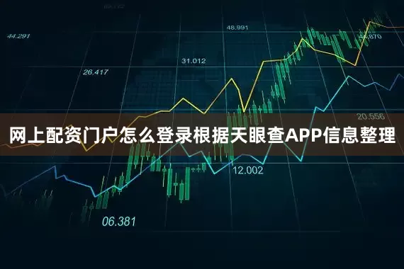 网上配资门户怎么登录根据天眼查APP信息整理