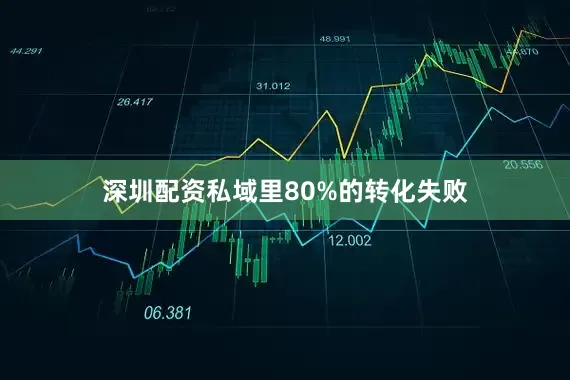 深圳配资私域里80%的转化失败
